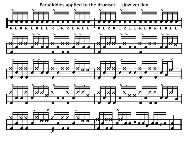 Dave Weckl -- Slow Paradiddle Application